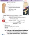Product info sheet for Deluxe Comfy Fit Right Kit for Women Small with Lady Gel and leather heel grips, highlighting features and benefits.