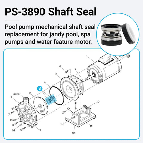Exploded diagram of pump with PS-3890 mechanical shaft seal replacement kit for pool pumps. Image shows seal placement in system.