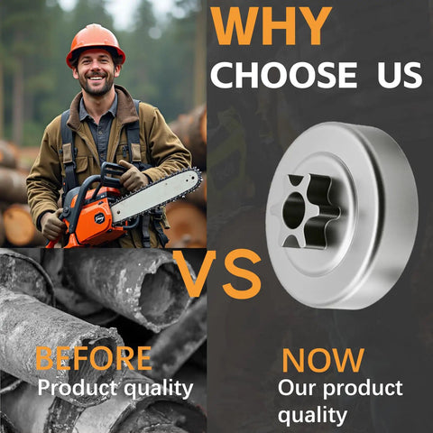 Lumberjack and chainsaw with Three Eighths Inch 6 Tooth Sprocket Clutch Drum Bearing Chainsaw Parts Kit, quality comparison