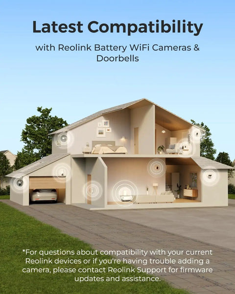 Cutout house showing installation of Home Hub For Up To 8 Battery And WiFi Security Cameras With Encryption Privacy