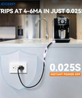 GFCI Outlet 15 Amp Self Test With Thinner Design Tamper Resistant Receptacle Ground Fault Interrupter UL Listed Matte White Wall Plate Dual Protection System for Home and Office installed in a kitchen island