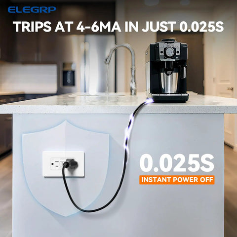 GFCI Outlet 15 Amp Self Test With Thinner Design Tamper Resistant Receptacle Ground Fault Interrupter UL Listed Matte White Wall Plate Dual Protection System for Home and Office installed in a kitchen island