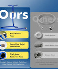 Comparison of the Adjustable Outdoor Standing Misters with a brass head, heavy-duty metal, and triple-layer hose.