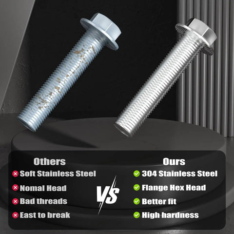 Comparison of Heavy Duty 304 Stainless Steel M6 X 1.0 X 12Mm Flanged Hex Head Bolts showing superior flange design and finish.