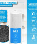 ACB carbon block filter for Three Stage Whole House Water Filter System Replacement Cartridge Pack showing filtration details.