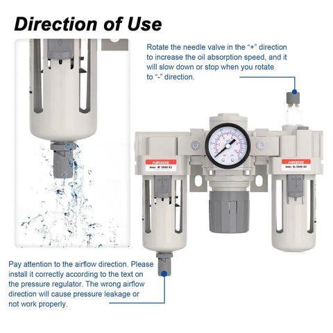Three Eighths NPT Air Compressor FRL Filter Regulator Lubricator Combo setup with flow direction guide