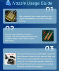 Nozzle usage guide with steps for upgraded 0.4mm hardened nozzle hotend kit, focusing on temperature calibration and filament switching.