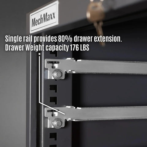 Close-up of drawer rail showing 80% extension capacity on Beefy Heavy Duty Modular Drawer Cabinet with 11 Drawers, Industrial Grade.