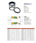 Premium Mechanical Shaft Seal Kit SiC G FKM Single Spring For Water Pump Fits 28mm Oil Proof Sealing Ring with specifications.