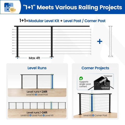 Diagram showing Knockout Modular Cable Railing Kit With Stainless Steel Wires for various railing projects, including level and corner setups.