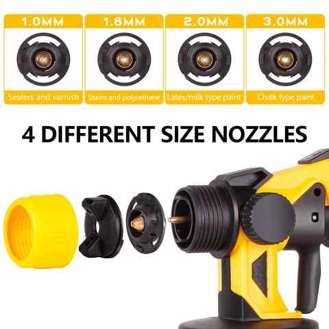 Top Shelf Cordless Paint Sprayer Airless Tool Only Works With DeWalt 20V Batteries Featuring Boss Level Brushless Motor Four Precision Copper Nozzles One Liter Tank And Disposable Funnels For Deck Painting showcasing four interchangeable copper nozzles.