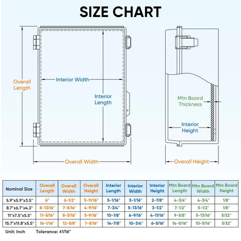 Size chart diagram showing dimensions for an outdoor waterproof electrical box.