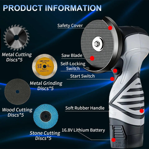 Pro Grade Mini Cordless Angle Grinder Kit With 13000 RPM 2x 16.8V 2000mAh Batteries 20 Cutting Discs Portable Tile Concrete Metal Wood Cutter For DIY Projects And Pro Jobs; includes cutting discs, safety cover, soft rubber handle, 16.8V battery visible