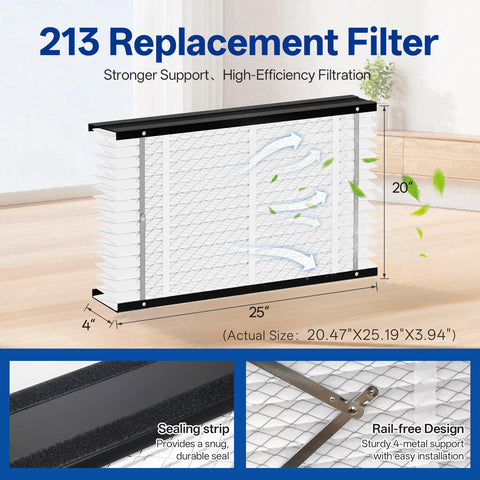 Two Pack Replacement Filter For 213 MERV 13 HVAC Furnace Filter Fits 213 Whole House Air Purifiers Models 1210 1620 2210 2216 3210 4200 20x25x4 Inches For Clean Air At Home with size dimensions and sealing strip details