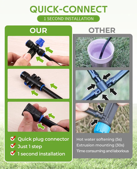 Comparison of quick-connect setup in 50Ft Drip Irrigation Kit for Plants with a 6-way connector and traditional method.