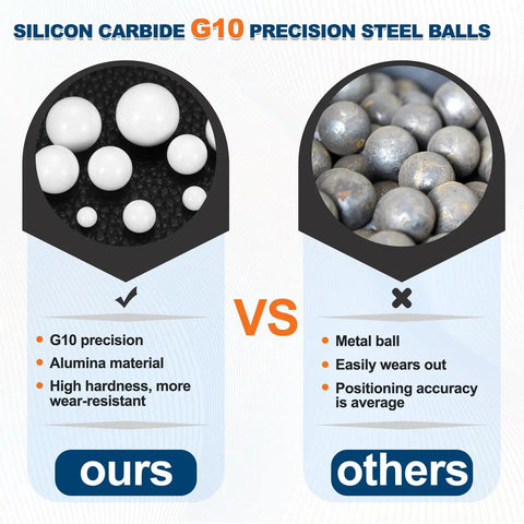 Comparison image showing Top Shelf Tough As Nails Premium Aluminum Oxide Ceramic Ball Bearings 5 Piece Pack on left and metal balls on right.