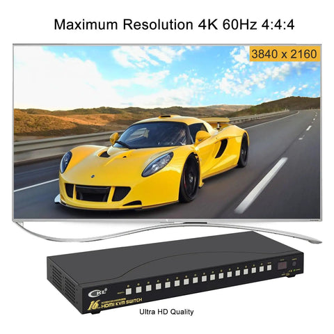 Badass 16 Port HDMI KVM Switch Running No Sweat 4k 60Hz Video On Single Monitor Setups featuring a yellow sports car image.
