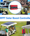 Diagram showing applications of High-Efficiency MPPT Solar Charge Controller 30A 1200W for RVs, e-bikes, golf carts, and forklifts.