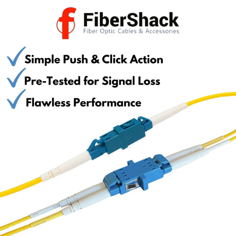LC Fiber Optic Connector Kit With 10 Duplex LC Couplers, Simplex LC connectors shown with yellow cables and FiberShack logo.