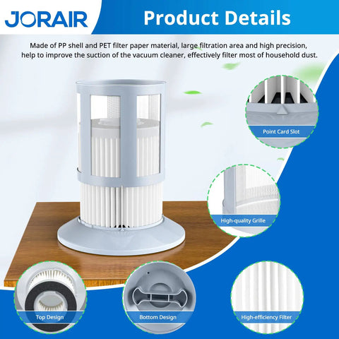 High-efficiency vacuum filter with PP shell and PET paper, designed for Zing 2156, 2 pack, compatible with part 1613056.