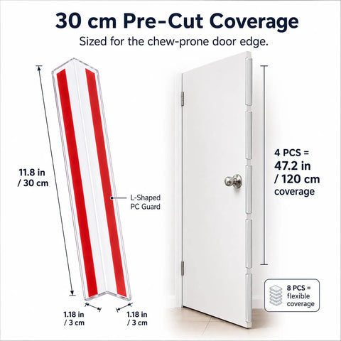 Doggo Approved Door Frame Guards Eight Pack Clear L Shaped Edge Protectors 11.8 Inch L-Shaped PC Guard for door edges.
