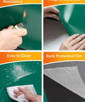 Heavy Duty Pro Grade Anti Static Mat Roll For Electronics Repair On Workbench 23.7 Inch By 118 Inch shown with features