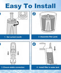 Instructions for installing Six Pack Replacement Water Filters For Espresso Machines Compatible With Barista Touch And Barista Pro Models.