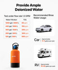 Deionized Water System For Car Wash With 10L DI Resin Bypass Valve And TDS Meter Spot Free Water Filter For Cars RVs Motorcycles And Windows Easy Air Dry Finish with water usage chart and vehicle images