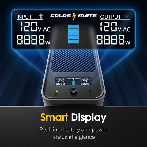 Close-up of LCD display on Long-Life LiFePO4 UPS With Pure Sine Wave 1000VA 800W Battery Backup showing input and output status.