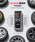 Dual Cylinder Tire Inflator With Auto Shut Off, 4X Faster Portable Air Compressor displayed with car wheels