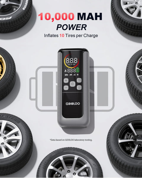 Dual Cylinder Tire Inflator With Auto Shut Off, 4X Faster Portable Air Compressor displayed with car wheels