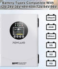 120A MPPT Solar Charge Controller With Auto Sensing 12V To 96V For AGM Gel Lithium Batteries LCD Display