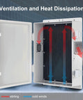 All Weather Outdoor Electrical Junction Box With Waterproof Abs Panel Enclosure And Removable Grille Snap Lock Hinged Cover showing ventilation and heat dissipation.