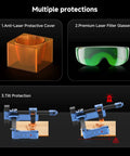 Laser engraver safety features: orange anti-laser cover, green filter glasses, blue tilt-protection unit with wood.