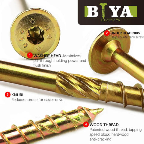 Close-up of Built Legit Quarter Inch By Three Quarter Structural Lag Screws with Torx drive, showcasing washer head and wood thread.