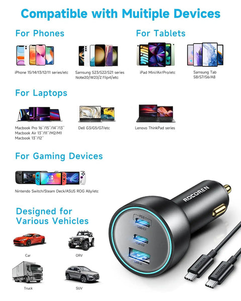 Road Trip Ready PD 3 1 Usb C Fast Car Charger With 140W Max Dual Port, compatible with phones, tablets, laptops, cars, and more.