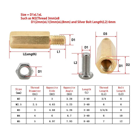 Heavy Duty Brass Hex Standoff Bolt Nut Kit Set For PC Motherboard Racks And Spacers Includes M3 M4 M5 M6 Threaded Pillars 17mm Posts 10 Pieces Perfect For PC Builds And DIY Mounts, size chart