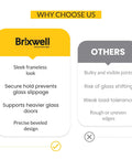 Comparison chart of Brixwell versus Others highlighting features like sleek frameless look and secure hold preventing glass slippage