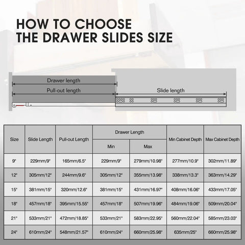 Sizing guide for Tough As Nails Undermount Drawer Slides 6 Pair Soft Close 9 Inch with specifications for installation.