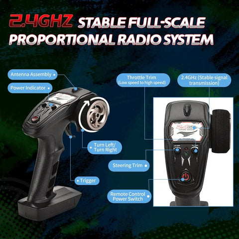 Remote control with 2.4GHz radio for One Eighteenth Scale All Terrain RC Car With 4WD Power, High Speed Remote Control Truck Zips Up To Forty Km/h
