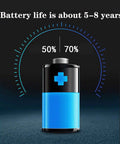 Illustration of a battery showing 50%-70% charge level, highlighting battery life of 5-8 years, with blue and black design.