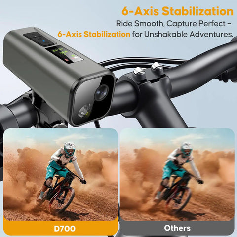 4K 30Fps Action Camera With GPS Tracker For Cyclists mounted on a bike handlebar with stabilization comparison images