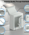 Diagram of Built Tough Heavy Duty Through Wall Mailbox With Rainproof Cover Locking Drop Box and 10 Inch Adjustable Chute, white.