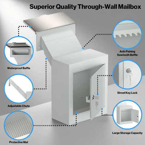 Diagram of Built Tough Heavy Duty Through Wall Mailbox With Rainproof Cover Locking Drop Box and 10 Inch Adjustable Chute, white.