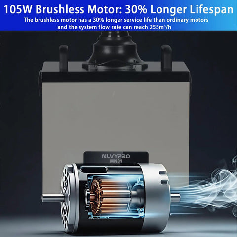Fume Extractor With 255 M3/H Flow, 105W Power, LCD Display, visible motor model showcasing airflow efficiency