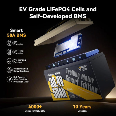 36V 50Ah LiFePO4 Battery with Bluetooth 5.0 remote, low temp protection, 1920Wh deep cycle power for trolling motors