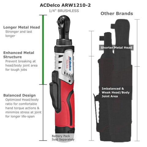 Side view of ACDelco ARW1210-2 1/4 inch brushless ratchet wrench with longer metal head next to shadow of other brand's wrench.
