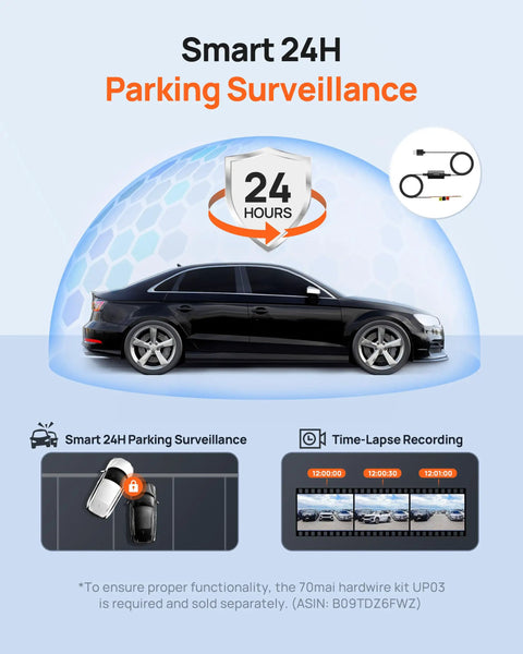 Graphic of Smart 24H Parking Surveillance with car under dome, dash cam icons, and time-lapse feature details.