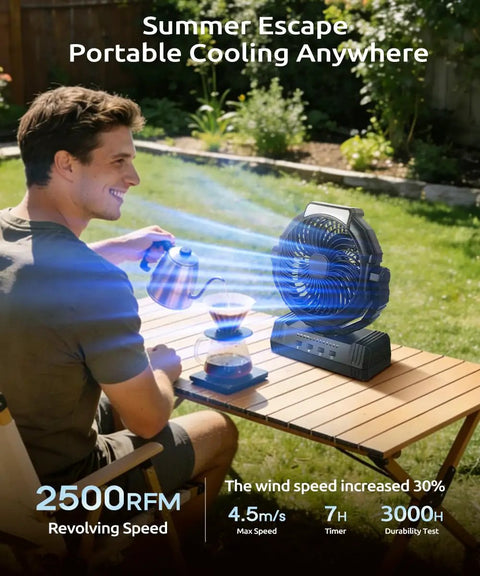 Man using Portable Camping Fan With Lights and 20000mAh Rechargeable Battery at outdoor table