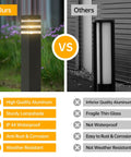 Comparison of Premium Hardwired E26 Outdoor Pathway Light With Matte Black Finish and others highlighting quality features.